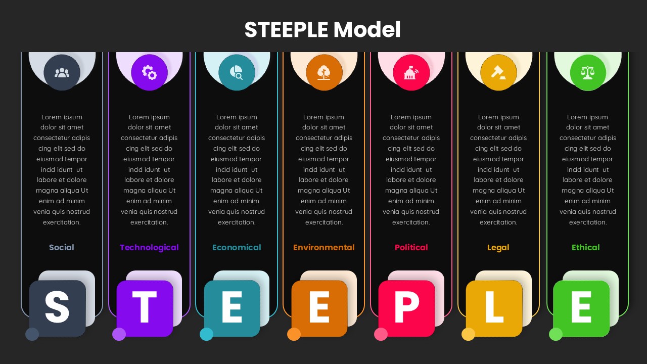 STEEPLE Analysis Framework for PowerPoint Google Slides