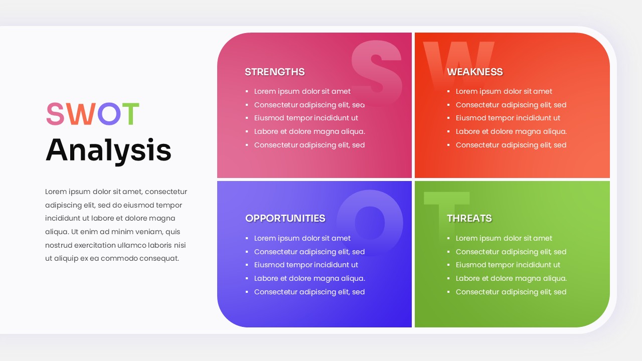 SWOT Analysis Template for PowerPoint Presentation