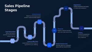 Sales Pipeline Stages PowerPoint Diagram