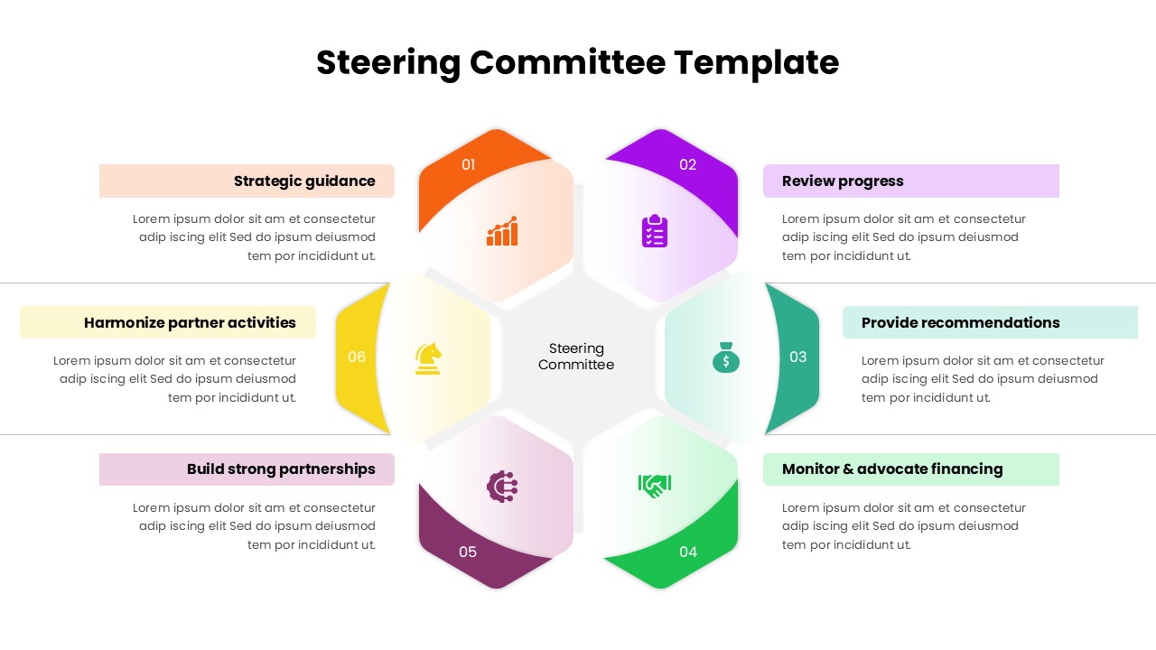 Steering Committee Template for PowerPoint Presentation