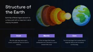 Structure of Earth with Editable Layers Google Slide Presentation Slide