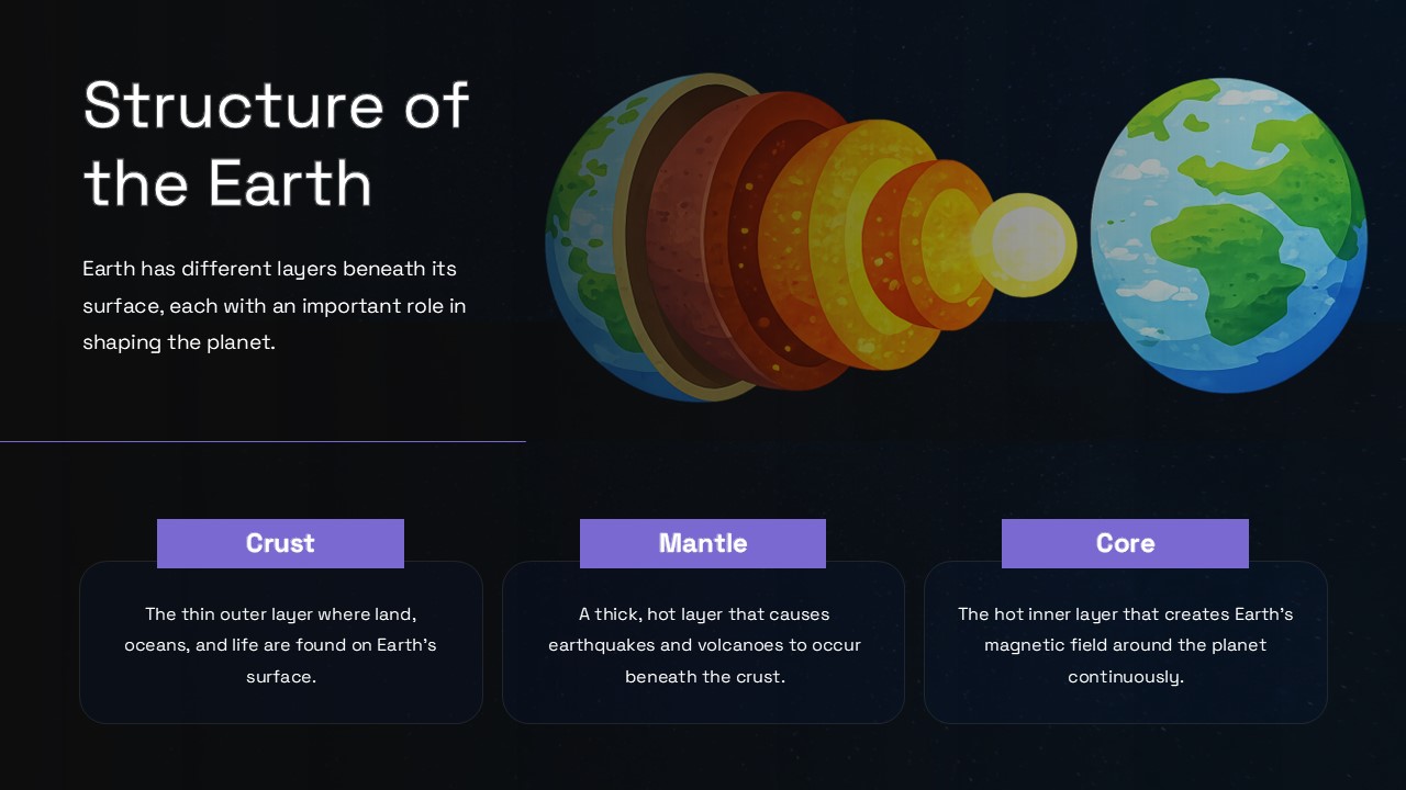 Structure of Earth with Editable Layers Google Slide Presentation Slide