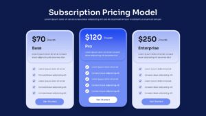 Subscription Pricing Model Editable Slide
