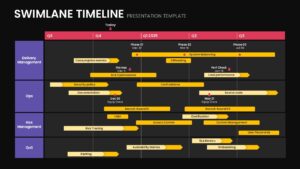 Swimlane Timeline Roadmap Infographic for Google Slides