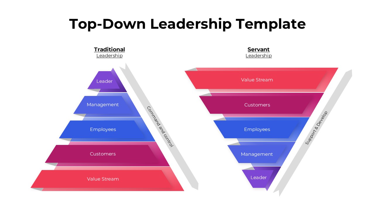 Top-Down Leadership ppt Template