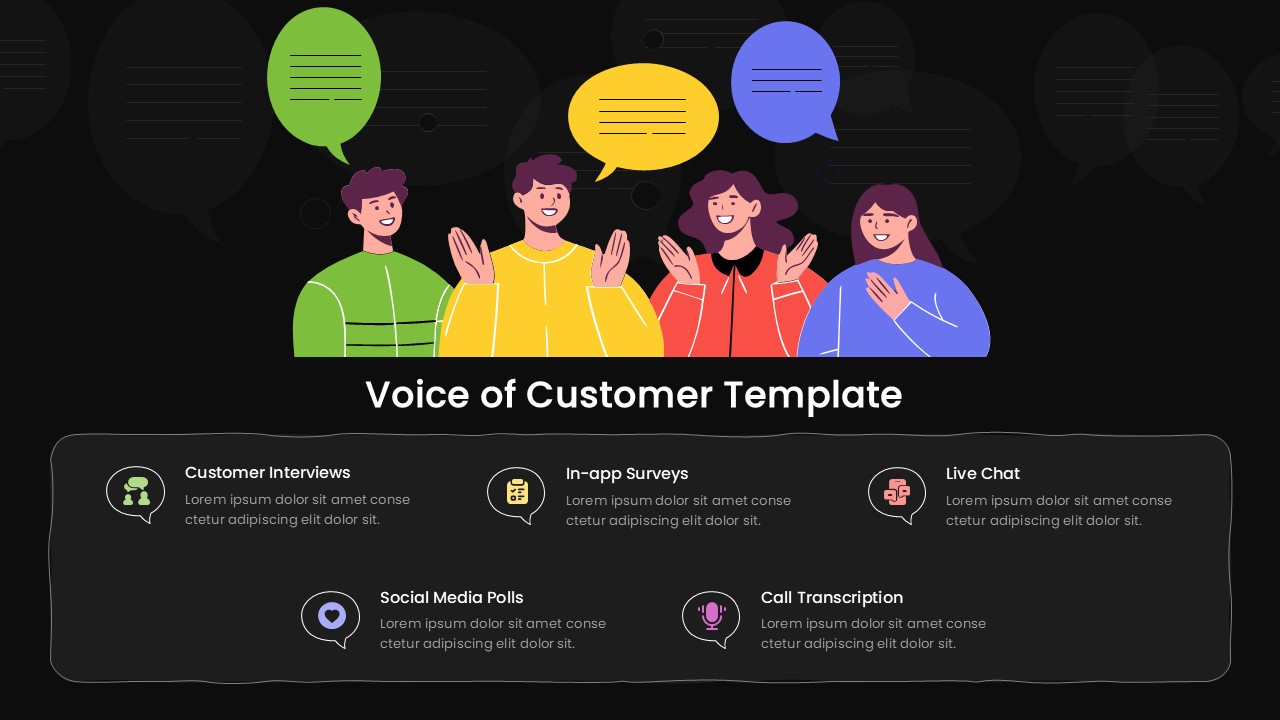 Understand VOC Voice of Customer In Presentation