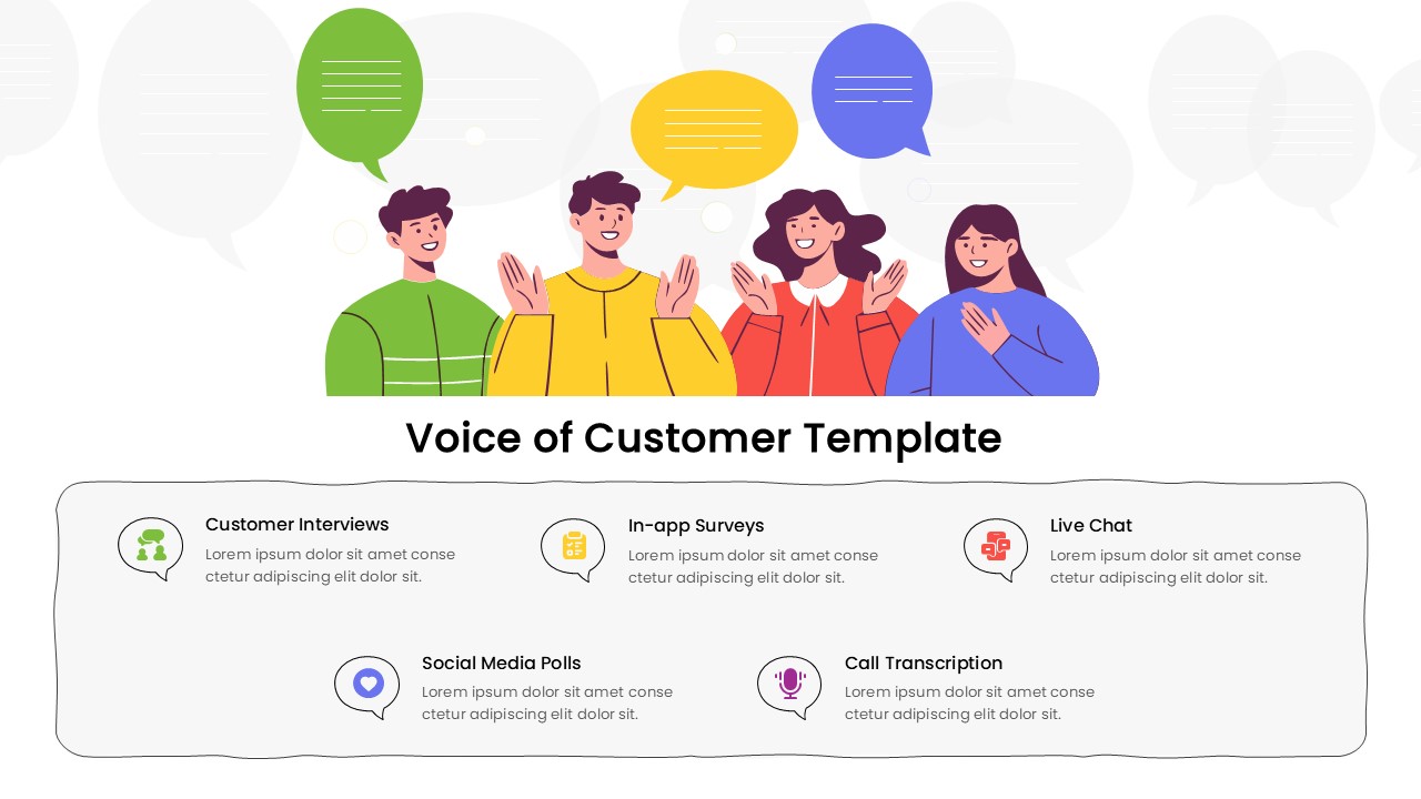 Voice of Customer Template for PowerPoint