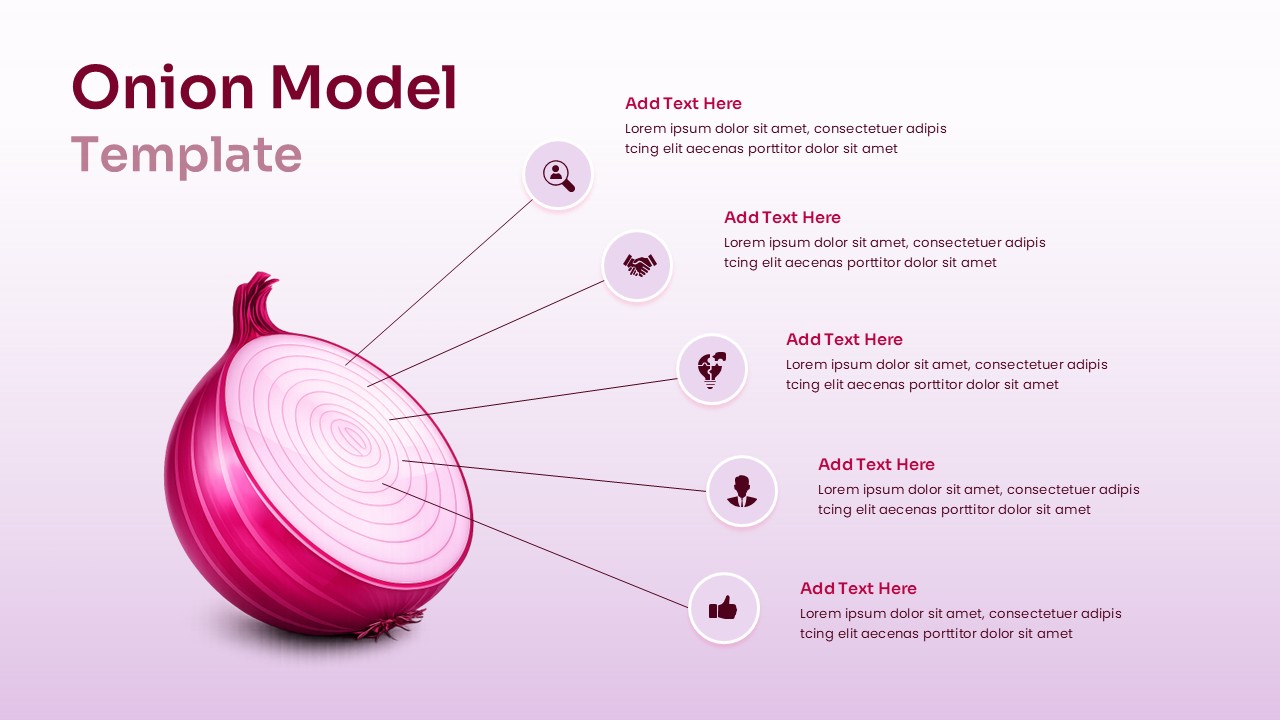 5 Layer Onion Model PowerPoint Slide