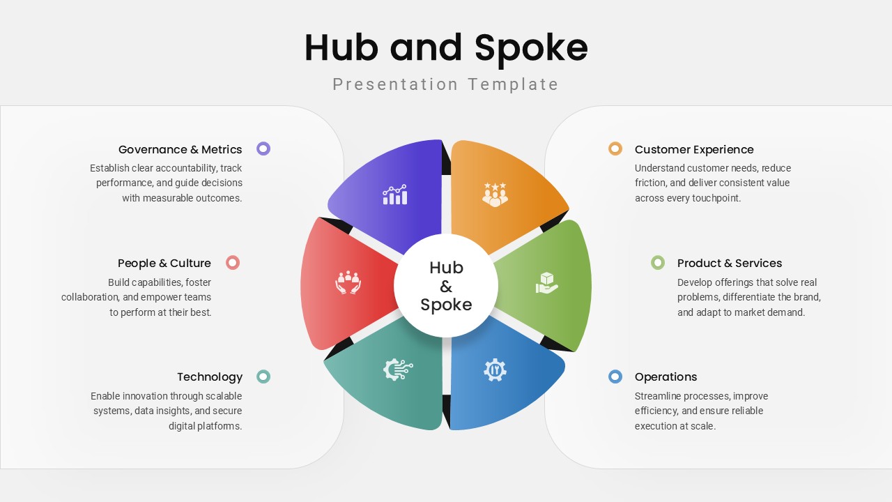 6 Point Hub and Spoke Infographic PPT Template