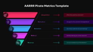 AARRR Pirate Metrics Funnel Presentation Template
