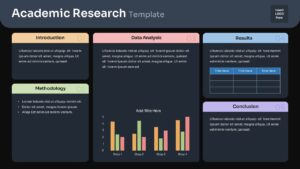 Academic Research Template Google Slides template with dark background, labeled research sections, bar chart, and results table in a professional academic slide layout.
