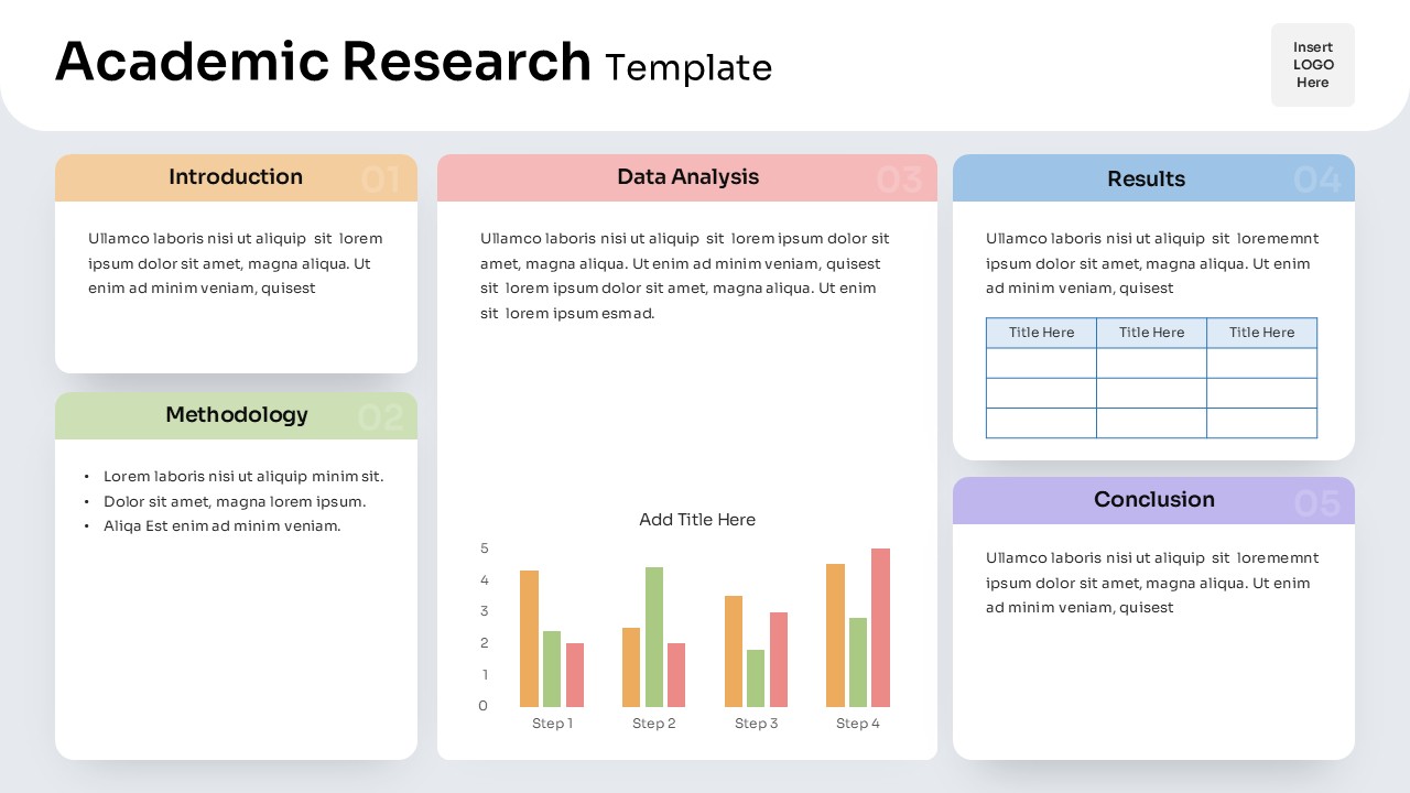 Academic Research Template Google Slides template with labeled sections, a bar chart, and a results table arranged in a clean academic presentation layout.