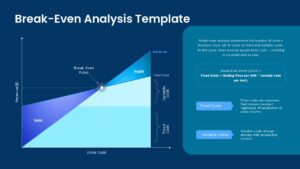 Break-Even Analysis Google Slide Template