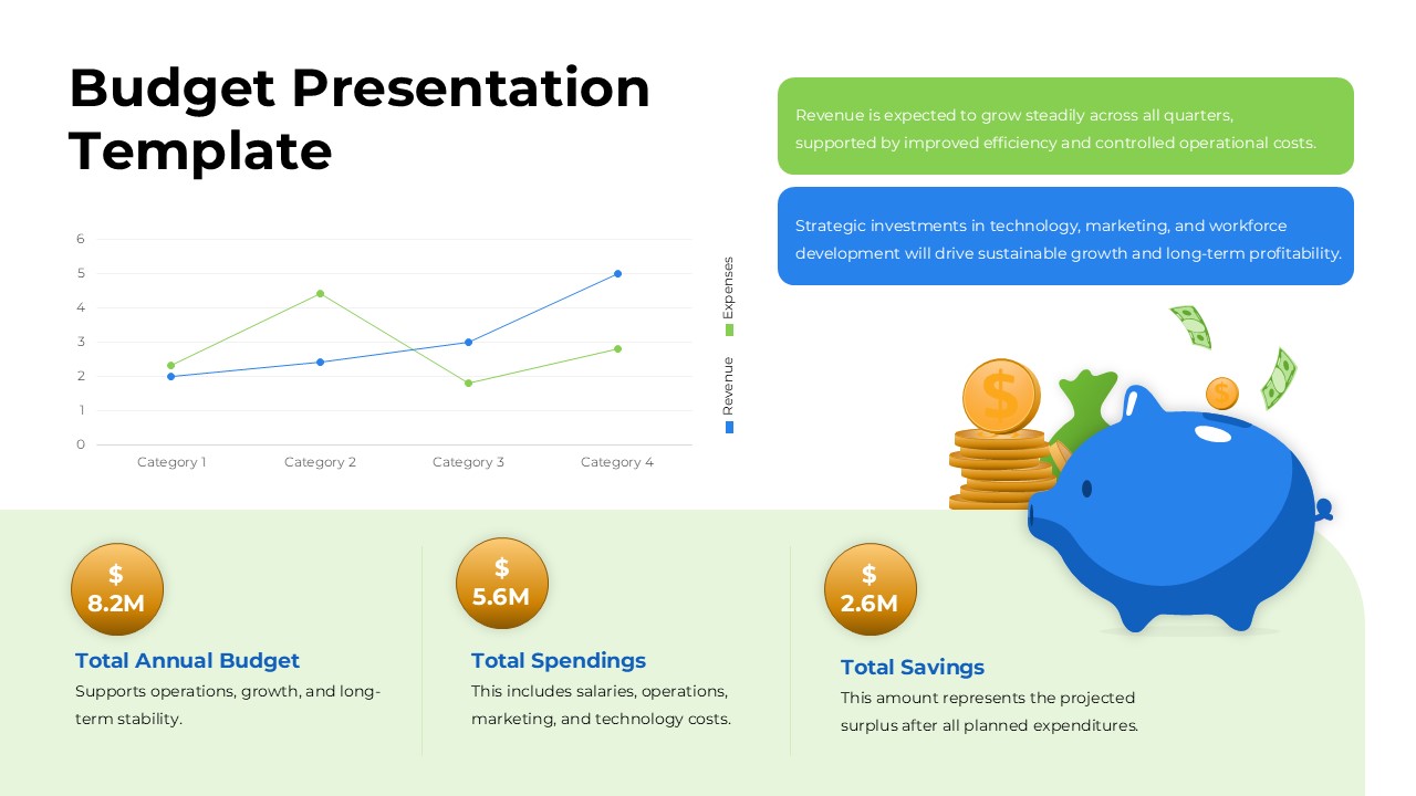 Budget Presentation Financial Reporting Google Slide Template