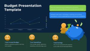 Budget Presentation Financial Reporting PowerPoint Template