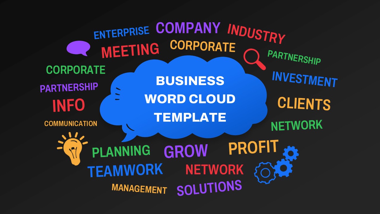Business Word Cloud Google Slides Template SlidePick
