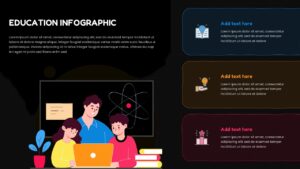 Dark Theme Education Infographic Google Slide