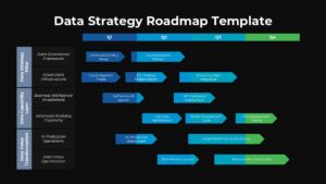 Data Strategy RoadmapTimeline Template