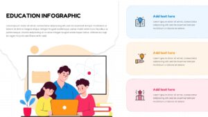 Education Infographic Learning PowerPoint Template