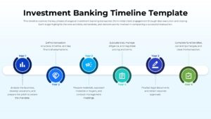 Free Investment Banking Timeline Template