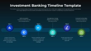 Free Investment Banking Timeline Template Dark