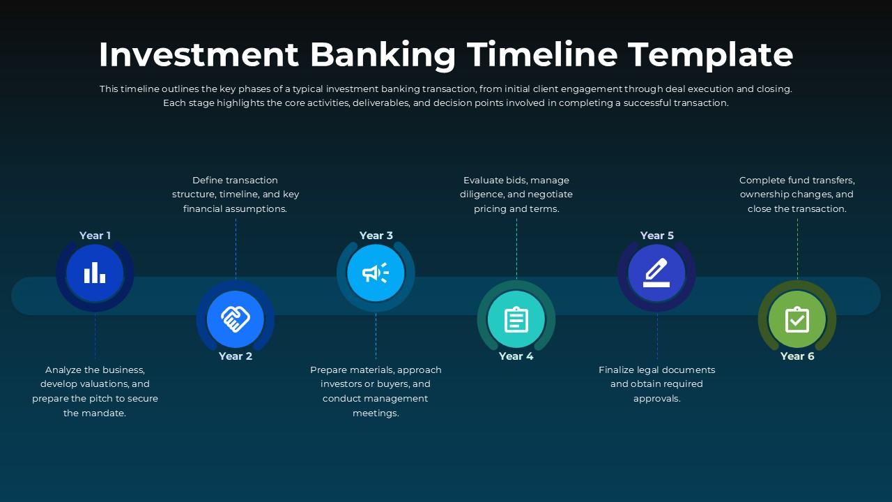 Free Investment Banking Timeline Template Dark