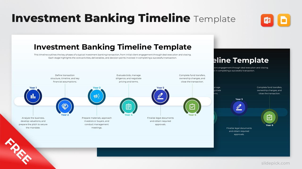 Free Investment Banking Timeline Template PowerPoint