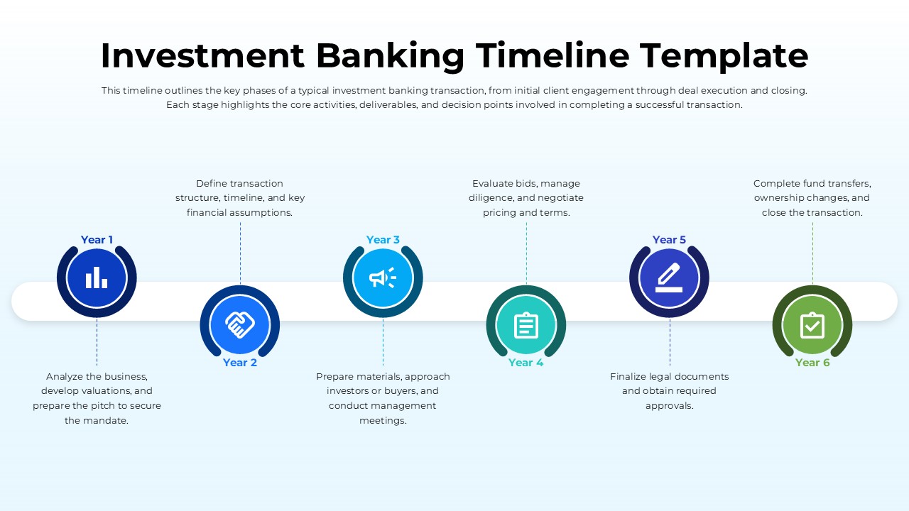 Free Investment Banking Timeline Template