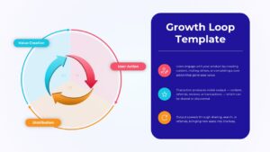 Growth Loop PPT Template
