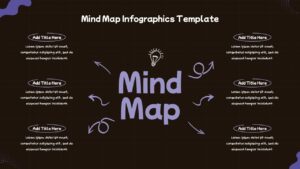 Mind Map Infographics Google Slides Template