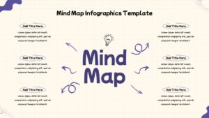 Mind Map Infographics PowerPoint Template Slidepick