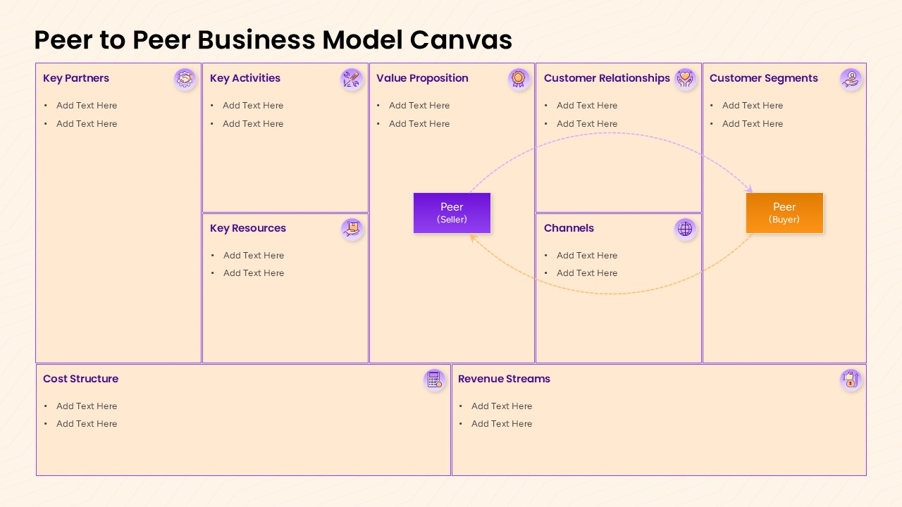 P2P Business Model Canvas Powerpoint Template