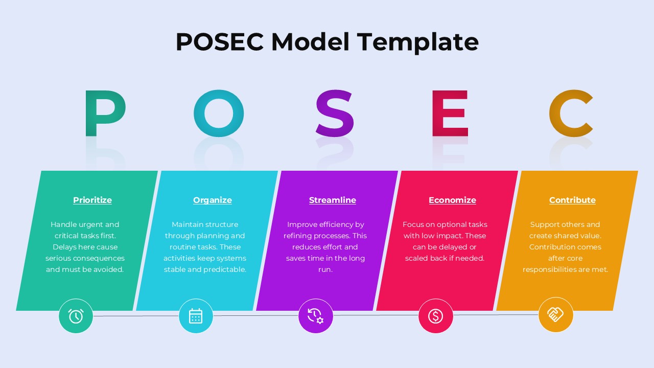 POSEC Model PowerPoint Template