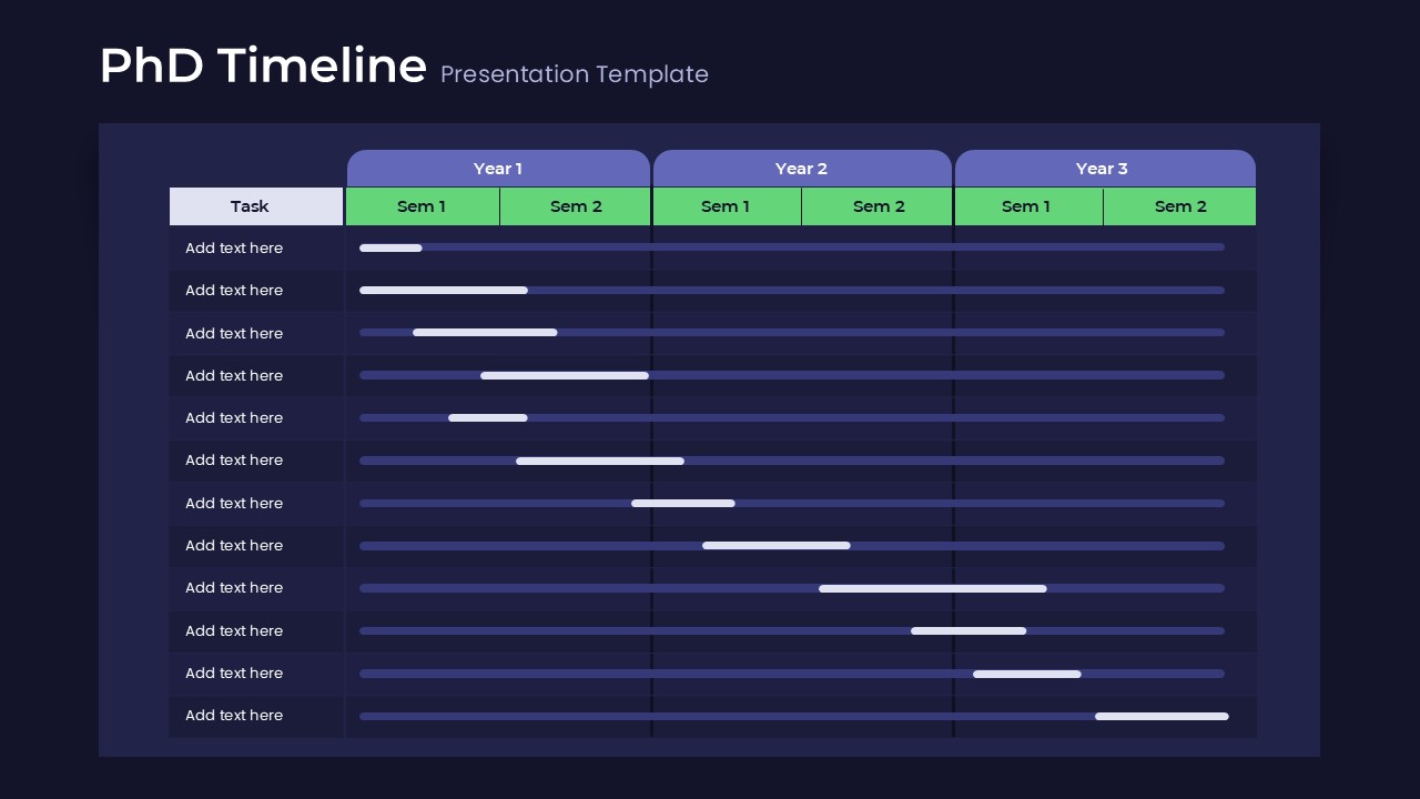 PhD Timeline Gantt Style Planning Template Google Slides