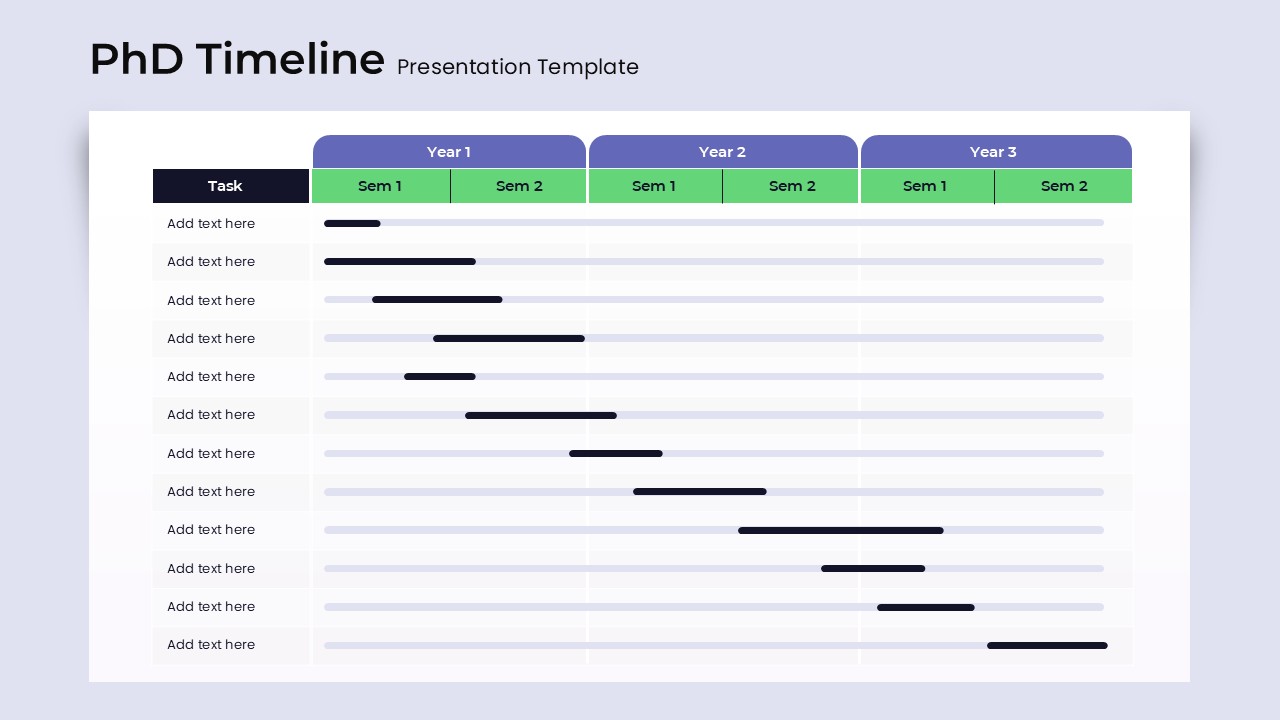 PhD Timeline Planning Gantt Chart PPT Template