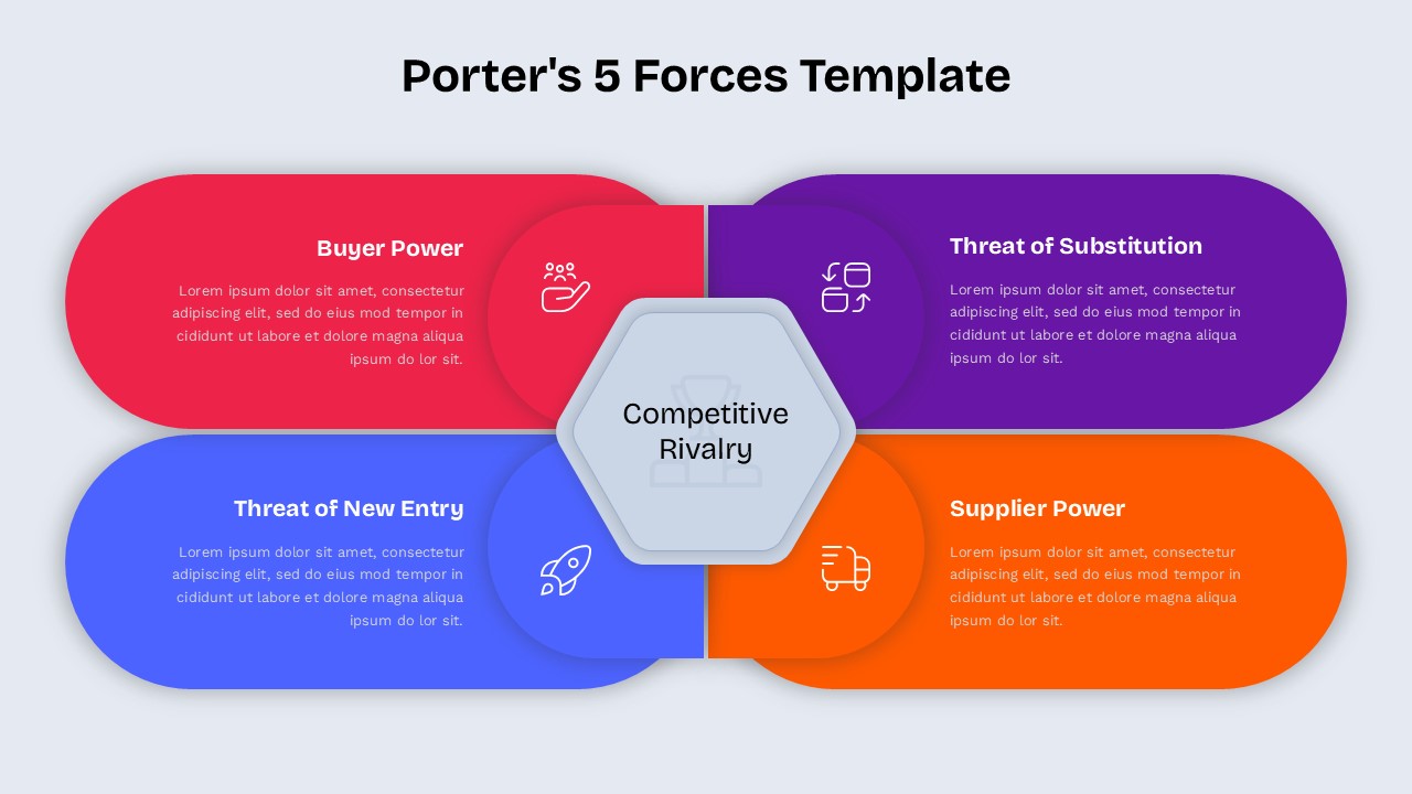 Porter's 5 Forces PowerPoint Template
