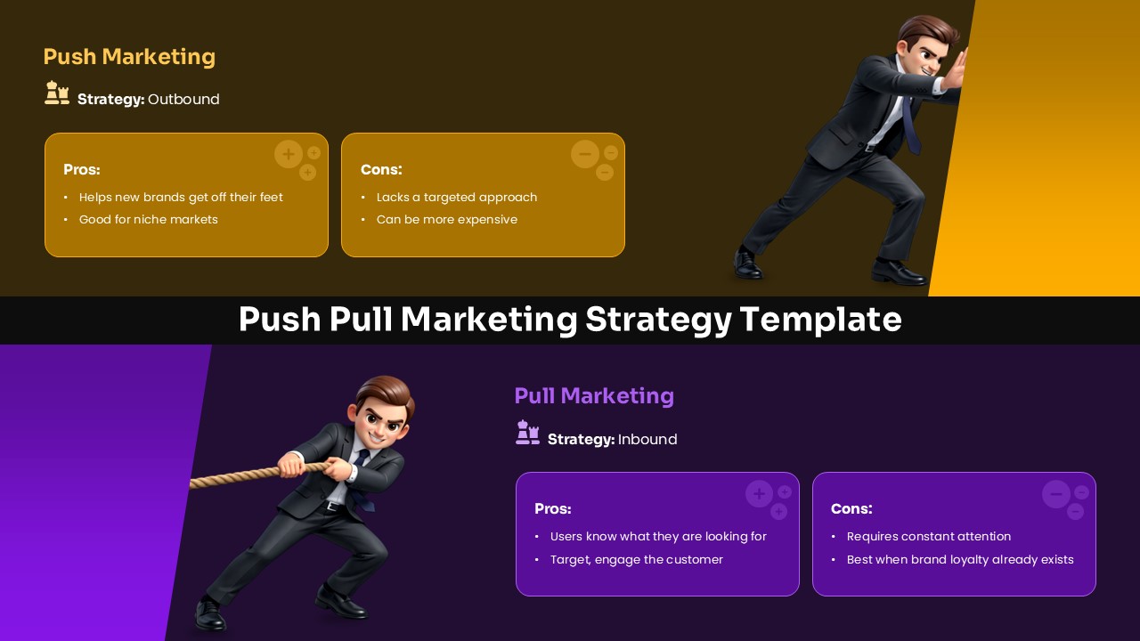 Push Pull Marketing Strategy Google Slides Template