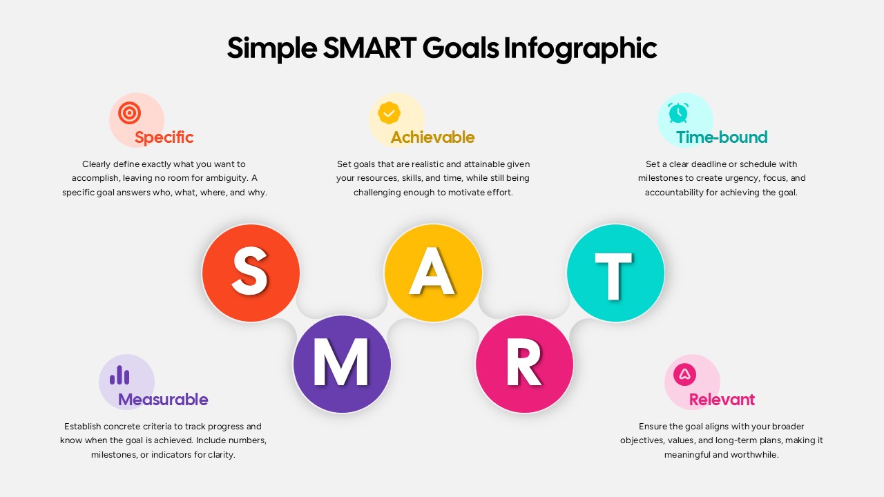 Simple SMART Goals Infographic PPT Template