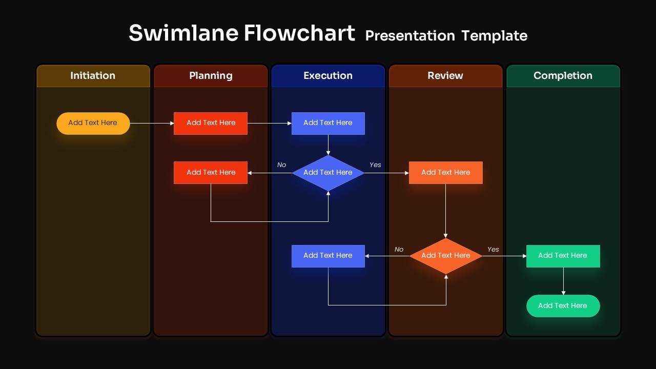 Swimlane Flowchart PowerPoint Template