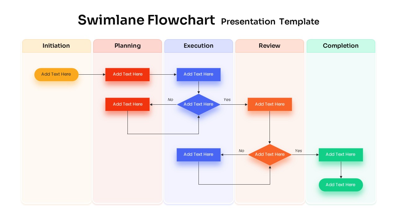 Swimlane Flowchart Process Mapping Template