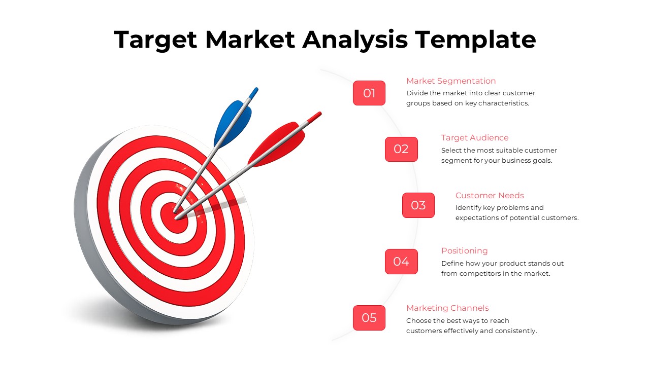 Target Market Analysis Goal Template