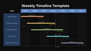 Weekly Project Timeline Google Slides Template