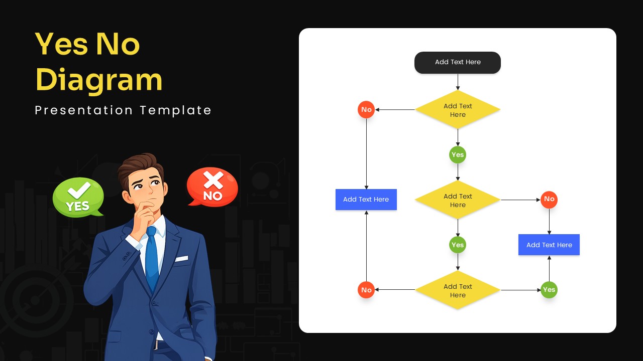 Yes No Decision Flow Diagram Template for PowerPoint & Google Slides