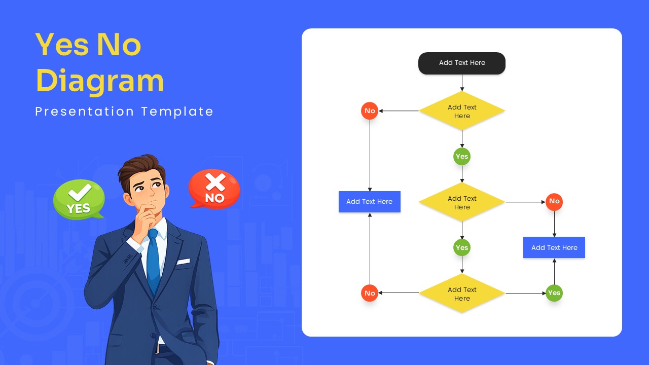 Yes No Decision Flow Diagram Template for PowerPoint & Google Slides