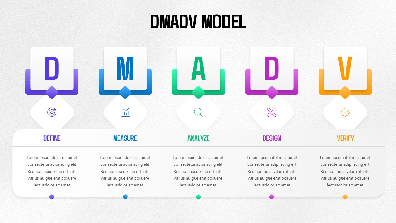 DMADV Model Template PowerPoint slide with five process phases in colorful speech bubbles on light background