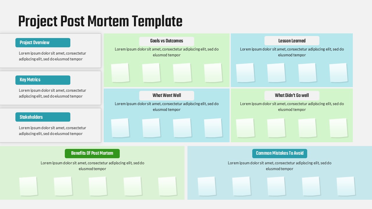Project retrospective presentation with Project Post Mortem Template showing comprehensive analysis layout