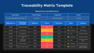 Requirements Traceability Matrix Template - Dark Theme Matrix Table for PowerPoint and Google Slides