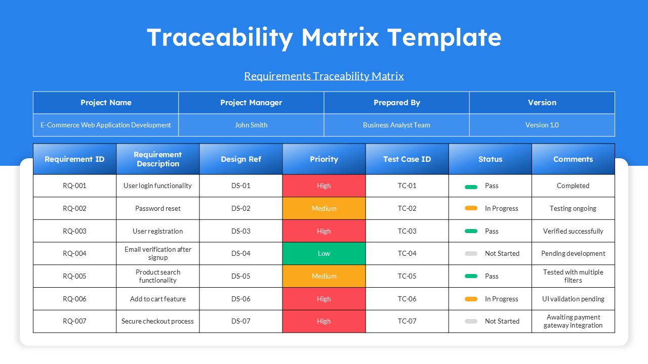 Requirements Traceability Matrix Template - Light Theme Matrix Table for PowerPoint and Google Slides