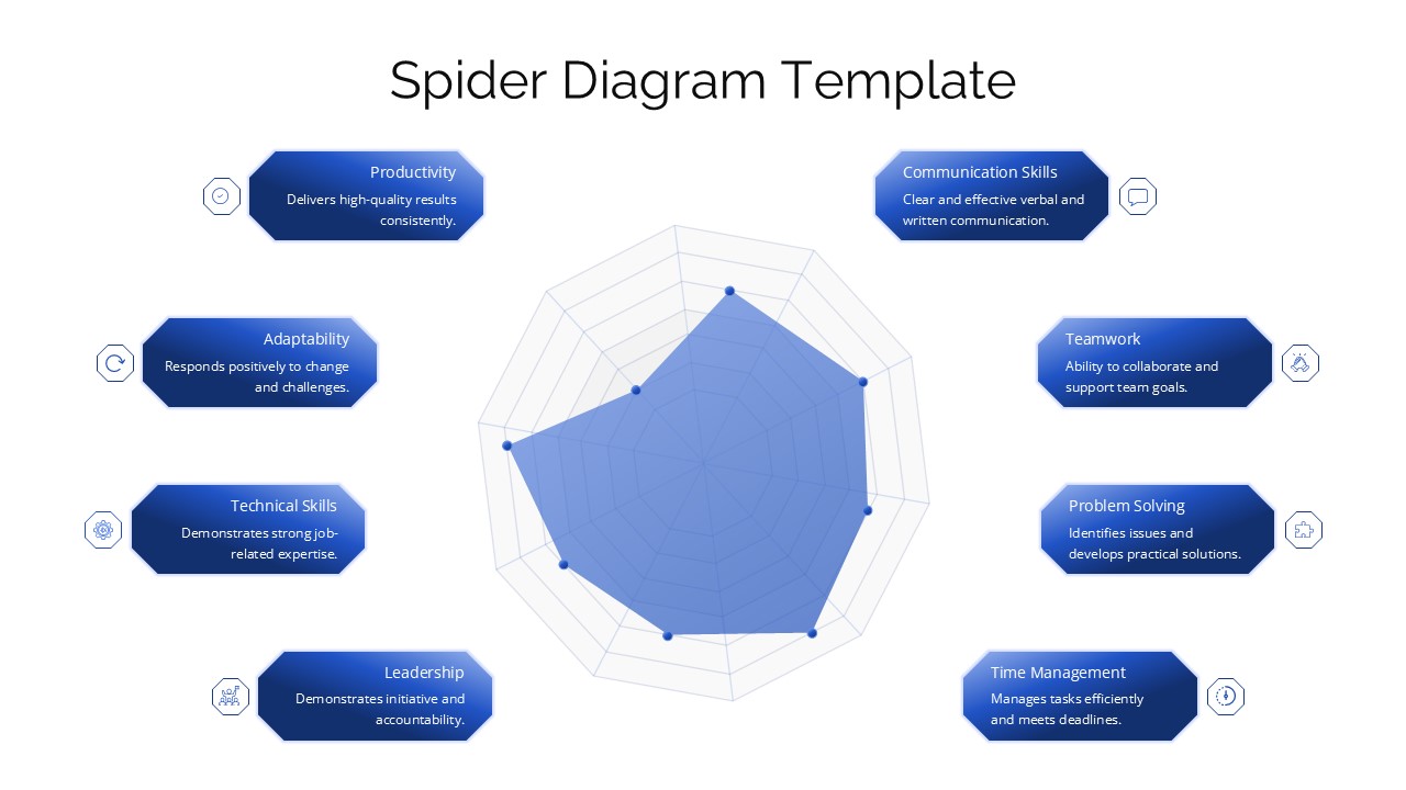 Skills assessment spider diagram PowerPoint template with white background for versatile presentations