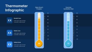 Executive dashboard presentation with dark theme Thermometer Infographic Template for corporate business metrics